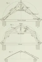 An illustration from Le propriétaire architecte : contenant des modèles de maisons de ville et de campagne, de fermes, orangeries, portes, puits, fontaines, etc. : ainsi qu'un traité d'architecture et de construction renferment le résumé desnouvelles découvertes relatives aux constructions : ouvrage utile aux architects, aux ingénieurs, aux entrepreneurs et principalement aux personnes qui veulent diriger elles-mêmes leurs ouvriers (1827)