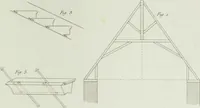 An illustration from Le propriétaire architecte : contenant des modèles de maisons de ville et de campagne, de fermes, orangeries, portes, puits, fontaines, etc. : ainsi qu'un traité d'architecture et de construction renferment le résumé desnouvelles découvertes relatives aux constructions : ouvrage utile aux architects, aux ingénieurs, aux entrepreneurs et principalement aux personnes qui veulent diriger elles-mêmes leurs ouvriers (1827)