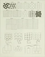 An illustration from Le propriétaire architecte : contenant des modèles de maisons de ville et de campagne, de fermes, orangeries, portes, puits, fontaines, etc. : ainsi qu'un traité d'architecture et de construction renferment le résumé desnouvelles découvertes relatives aux constructions : ouvrage utile aux architects, aux ingénieurs, aux entrepreneurs et principalement aux personnes qui veulent diriger elles-mêmes leurs ouvriers (1827)