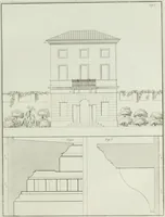 Picture 17 of 120 from Le propriétaire architecte : contenant des modèles de maisons de ville et de campagne, de fermes, orangeries, portes, puits, fontaines, etc. : ainsi qu'un traité d'architecture et de construction renferment le résumé desnouvelles découvertes relatives aux constructions : ouvrage utile aux architects, aux ingénieurs, aux entrepreneurs et principalement aux personnes qui veulent diriger elles-mêmes leurs ouvriers (1827), leaf 54