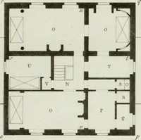 An illustration from Le propriétaire architecte : contenant des modèles de maisons de ville et de campagne, de fermes, orangeries, portes, puits, fontaines, etc. : ainsi qu'un traité d'architecture et de construction renferment le résumé desnouvelles découvertes relatives aux constructions : ouvrage utile aux architects, aux ingénieurs, aux entrepreneurs et principalement aux personnes qui veulent diriger elles-mêmes leurs ouvriers (1827)