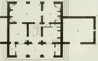 An illustration from Le propriétaire architecte : contenant des modèles de maisons de ville et de campagne, de fermes, orangeries, portes, puits, fontaines, etc. : ainsi qu'un traité d'architecture et de construction renferment le résumé desnouvelles découvertes relatives aux constructions : ouvrage utile aux architects, aux ingénieurs, aux entrepreneurs et principalement aux personnes qui veulent diriger elles-mêmes leurs ouvriers (1827)