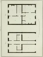 An illustration from Le propriétaire architecte : contenant des modèles de maisons de ville et de campagne, de fermes, orangeries, portes, puits, fontaines, etc. : ainsi qu'un traité d'architecture et de construction renferment le résumé desnouvelles découvertes relatives aux constructions : ouvrage utile aux architects, aux ingénieurs, aux entrepreneurs et principalement aux personnes qui veulent diriger elles-mêmes leurs ouvriers (1827)