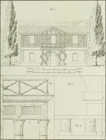 An illustration from Le propriétaire architecte : contenant des modèles de maisons de ville et de campagne, de fermes, orangeries, portes, puits, fontaines, etc. : ainsi qu'un traité d'architecture et de construction renferment le résumé desnouvelles découvertes relatives aux constructions : ouvrage utile aux architects, aux ingénieurs, aux entrepreneurs et principalement aux personnes qui veulent diriger elles-mêmes leurs ouvriers (1827)