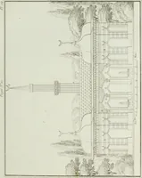 An illustration from Le propriétaire architecte : contenant des modèles de maisons de ville et de campagne, de fermes, orangeries, portes, puits, fontaines, etc. : ainsi qu'un traité d'architecture et de construction renferment le résumé desnouvelles découvertes relatives aux constructions : ouvrage utile aux architects, aux ingénieurs, aux entrepreneurs et principalement aux personnes qui veulent diriger elles-mêmes leurs ouvriers (1827)