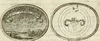 Picture 24 of 33 from Le pubbliche dimostrazioni di allegrezza della città di Milano : alli 10. febraio, e 6. marzo dell'anno 1658, nella nascita del serenissimo principe di Spagna Filippo Prospero (1659), leaf 30
