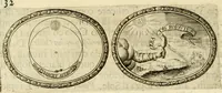 An illustration from Le pubbliche dimostrazioni di allegrezza della città di Milano : alli 10. febraio, e 6. marzo dell'anno 1658, nella nascita del serenissimo principe di Spagna Filippo Prospero (1659)