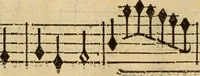 An illustration from Les amours de Momus : ballet (1695)