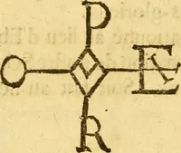 Picture 69 of 84 from Les annales d'Aquitaine: : faicts et gestes en sommaire des roys de France et d'Angleterre ... (1644), leaf 838