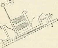 An illustration from Les applications pratiques des ondes électriques: télégraphie sans fil, télégraphie avec conducteur, éclairage, commande à distance (1902)