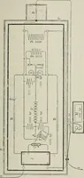 An illustration from Les applications pratiques des ondes électriques: télégraphie sans fil, télégraphie avec conducteur, éclairage, commande à distance (1902)