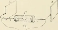 An illustration from Les applications pratiques des ondes électriques: télégraphie sans fil, télégraphie avec conducteur, éclairage, commande à distance (1902)