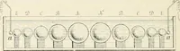 An illustration from Les applications pratiques des ondes électriques: télégraphie sans fil, télégraphie avec conducteur, éclairage, commande à distance (1902)