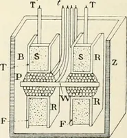 An illustration from Les applications pratiques des ondes électriques: télégraphie sans fil, télégraphie avec conducteur, éclairage, commande à distance (1902)