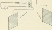 An illustration from Les applications pratiques des ondes électriques: télégraphie sans fil, télégraphie avec conducteur, éclairage, commande à distance (1902)