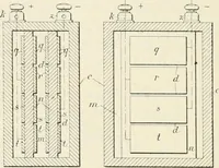 An illustration from Les applications pratiques des ondes électriques: télégraphie sans fil, télégraphie avec conducteur, éclairage, commande à distance (1902)