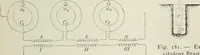An illustration from Les applications pratiques des ondes électriques: télégraphie sans fil, télégraphie avec conducteur, éclairage, commande à distance (1902)