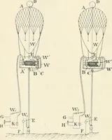 An illustration from Les applications pratiques des ondes électriques: télégraphie sans fil, télégraphie avec conducteur, éclairage, commande à distance (1902)