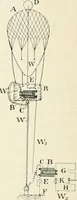 An illustration from Les applications pratiques des ondes électriques: télégraphie sans fil, télégraphie avec conducteur, éclairage, commande à distance (1902)