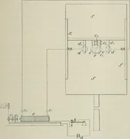 An illustration from Les applications pratiques des ondes électriques: télégraphie sans fil, télégraphie avec conducteur, éclairage, commande à distance (1902)