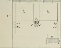 An illustration from Les applications pratiques des ondes électriques: télégraphie sans fil, télégraphie avec conducteur, éclairage, commande à distance (1902)