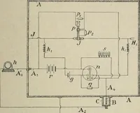 An illustration from Les applications pratiques des ondes électriques: télégraphie sans fil, télégraphie avec conducteur, éclairage, commande à distance (1902)
