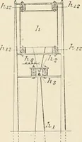 An illustration from Les applications pratiques des ondes électriques: télégraphie sans fil, télégraphie avec conducteur, éclairage, commande à distance (1902)