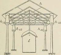 An illustration from Les applications pratiques des ondes électriques: télégraphie sans fil, télégraphie avec conducteur, éclairage, commande à distance (1902)