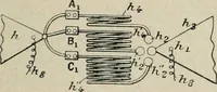 An illustration from Les applications pratiques des ondes électriques: télégraphie sans fil, télégraphie avec conducteur, éclairage, commande à distance (1902)