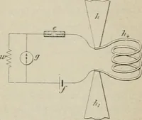 An illustration from Les applications pratiques des ondes électriques: télégraphie sans fil, télégraphie avec conducteur, éclairage, commande à distance (1902)