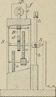 An illustration from Les applications pratiques des ondes électriques: télégraphie sans fil, télégraphie avec conducteur, éclairage, commande à distance (1902)