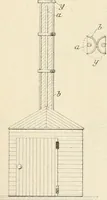 An illustration from Les applications pratiques des ondes électriques: télégraphie sans fil, télégraphie avec conducteur, éclairage, commande à distance (1902)