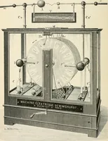 An illustration from Les applications pratiques des ondes électriques: télégraphie sans fil, télégraphie avec conducteur, éclairage, commande à distance (1902)