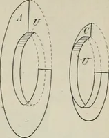 An illustration from Les applications pratiques des ondes électriques: télégraphie sans fil, télégraphie avec conducteur, éclairage, commande à distance (1902)