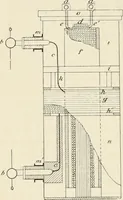 An illustration from Les applications pratiques des ondes électriques: télégraphie sans fil, télégraphie avec conducteur, éclairage, commande à distance (1902)