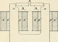 An illustration from Les applications pratiques des ondes électriques: télégraphie sans fil, télégraphie avec conducteur, éclairage, commande à distance (1902)