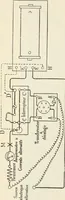 An illustration from Les applications pratiques des ondes électriques: télégraphie sans fil, télégraphie avec conducteur, éclairage, commande à distance (1902)