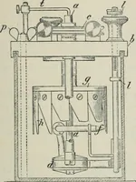 An illustration from Les applications pratiques des ondes électriques: télégraphie sans fil, télégraphie avec conducteur, éclairage, commande à distance (1902)
