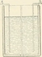 An illustration from Les applications pratiques des ondes électriques: télégraphie sans fil, télégraphie avec conducteur, éclairage, commande à distance (1902)