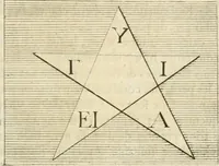 Picture 18 of 32 from Les armes triomphantes de Son Altesse, monseigneur, le duc d'Espernon : pour le suiet de son heureuse entrée faite dans la ville de Dijon, le huictième iour du mois de may, mil six cens cinquante six (1656), leaf 88
