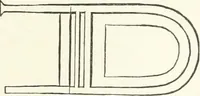 An illustration from Les arts au Moyen Âge et à l'époque de la Renaissance (1869)