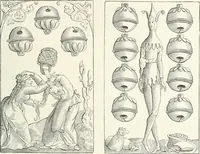 Picture 194 of 392 from Les arts au Moyen Âge et à l'époque de la Renaissance (1869), leaf 278