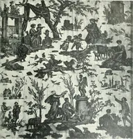 An illustration from Les arts du tissu (1909)