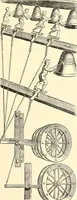 An illustration from Les arts et métiers au Moyen Age : étude illustrée d'après les ouvrages de Paul Lacroix sur le Moyen Age et la Renaissance (1887)