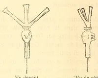 Picture 5 of 6 from Les Baluba (Congo Belge) (1913), leaf 256