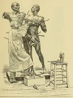 Picture 6 of 18 from Les bronzes d'art et d'ameublement ; (1921), leaf 61