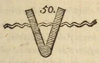 An illustration from L'escamoteur habile; (1816)
