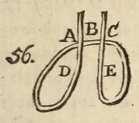 An illustration from L'escamoteur habile; (1816)
