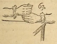 An illustration from L'escamoteur habile; (1816)