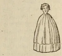 An illustration from L'escamoteur habile; (1816)